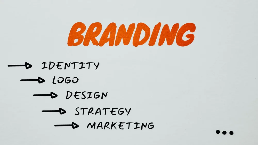 Visual representation of branding, identity, and marketing strategies.