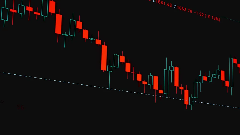 A detailed financial trading chart showing a candlestick pattern with market trends.